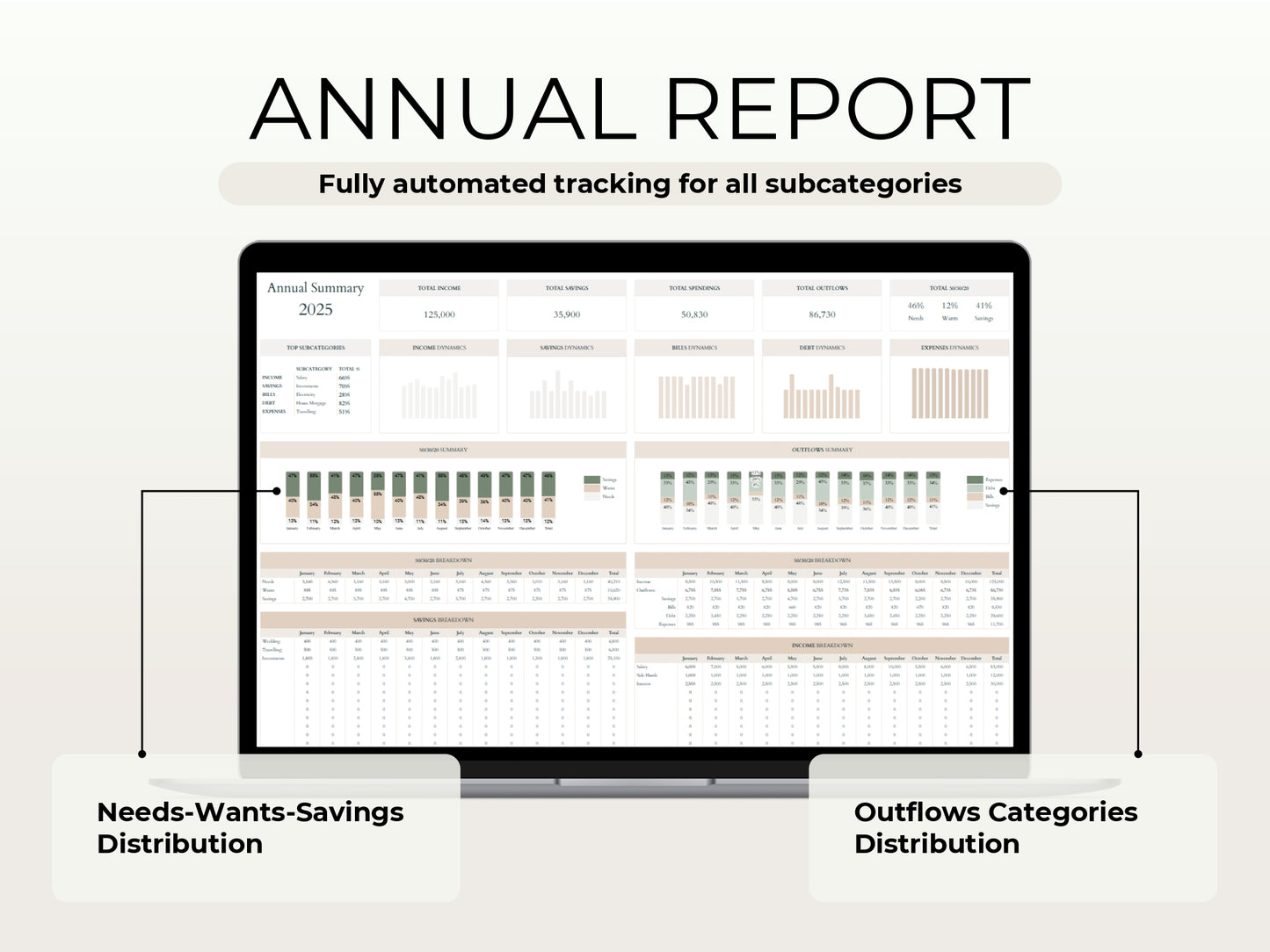 Ultimate Budgeting Planner