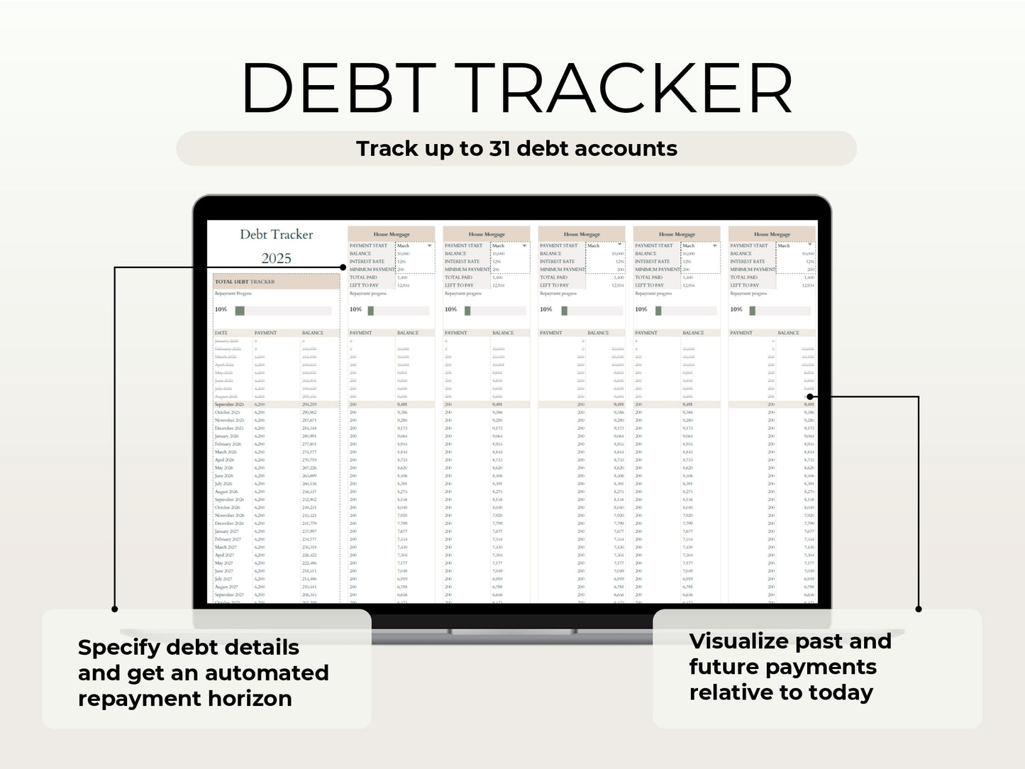 Ultimate Budgeting Planner